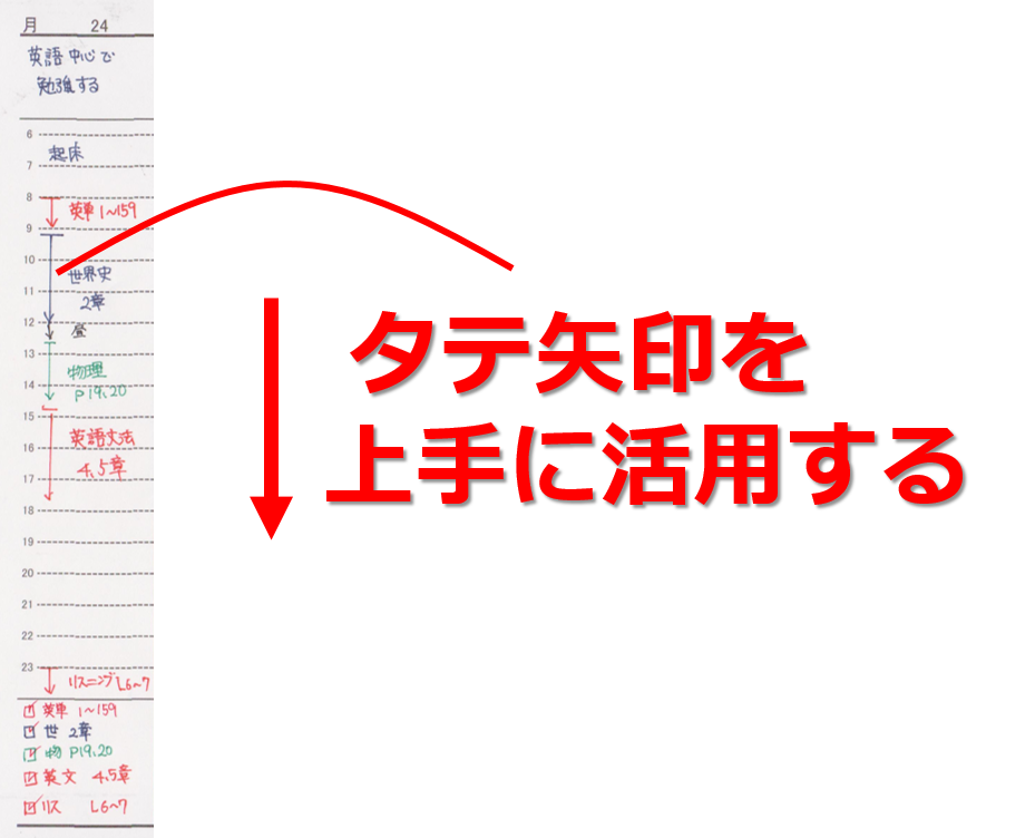 ダウンロードok 高校で一番使われている人気no 1の手帳 週間バーチカル見開きタイプを徹底解説してみた スタディープランナー手帳塾