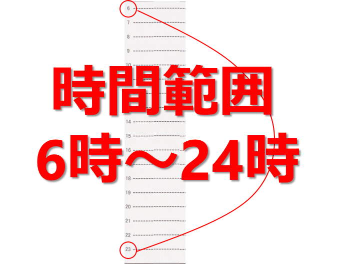 25 タイム スケジュール 無料 ダウンロード 無料イラスト画像