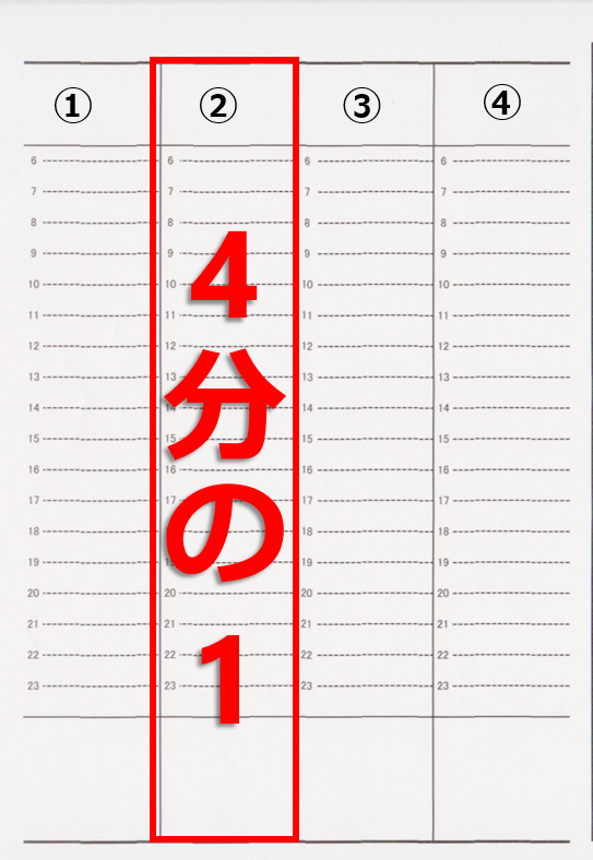ダウンロードok 高校で一番使われている人気no 1の手帳 週間バーチカル見開きタイプを徹底解説してみた スタディープランナー手帳塾