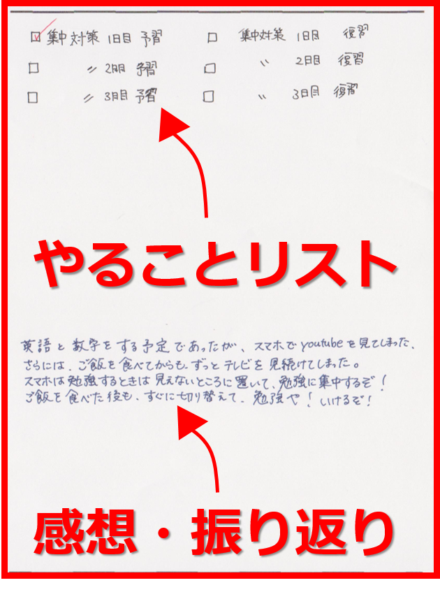 ダウンロードok 手帳 勉強なら週間ホライゾンタルレフトタイプはこう使え スタディープランナー手帳塾