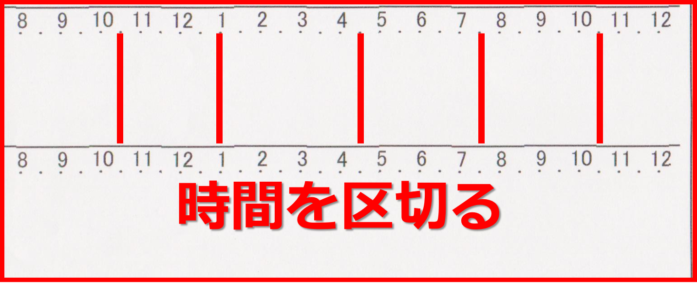 ダウンロードok 手帳 勉強なら週間ホライゾンタルレフトタイプはこう使え スタディープランナー手帳塾