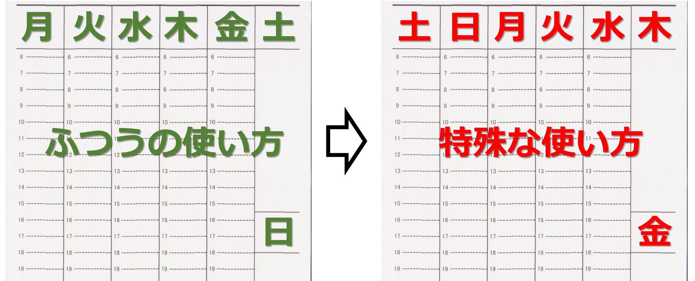人気no 1手帳の機能拡張 縮小 週間バーチカルレフト ゾーン タイプの使用注意点 スタディープランナー手帳塾